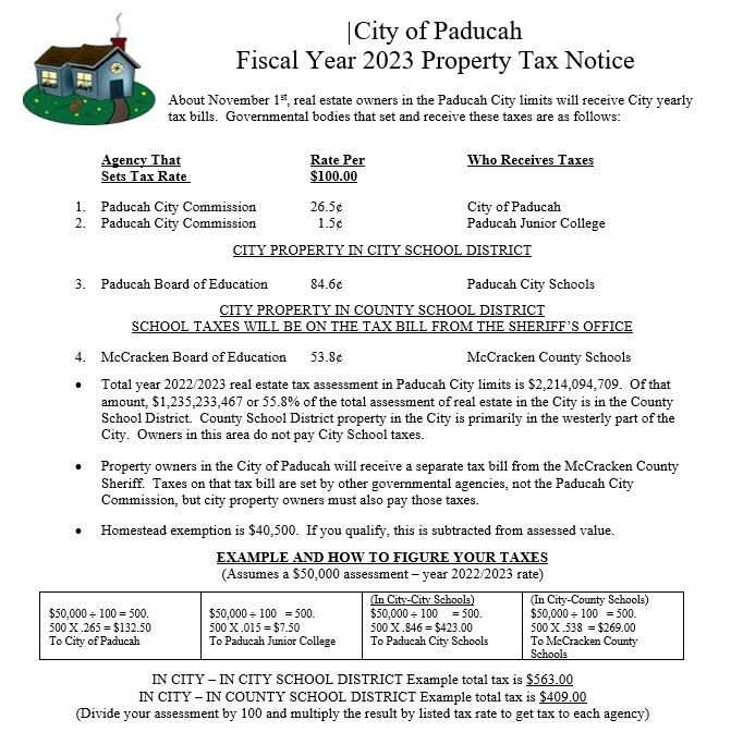 Paducah Property Tax